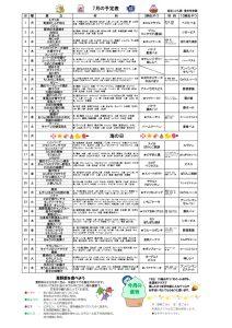献立表（R6.7）のサムネイル