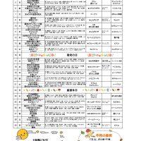 R6年度　予定表 豊栄のサムネイル