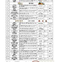 R6年度　予定表 豊栄のサムネイル