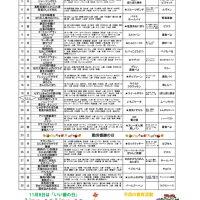 献立表(R6.11月)豊栄のサムネイル