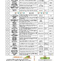 R7.豊栄1月のサムネイル