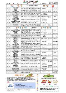 R7.豊栄1月のサムネイル