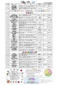 R7.5月　豊栄予定表のサムネイル