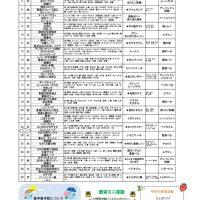 R7.6月豊栄のサムネイル