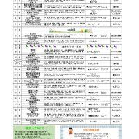 豊栄予定表8月のサムネイル
