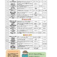 R7.9月　豊栄のサムネイル