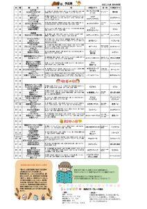 R7.9月　豊栄のサムネイル