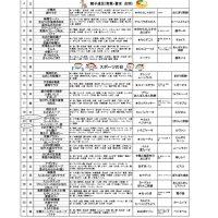 R7.豊栄10月のサムネイル
