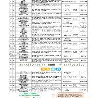 R7.豊栄11月のサムネイル