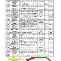 R7.献立表 豊栄のサムネイル