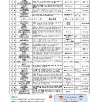 R8.1月　豊栄のサムネイル