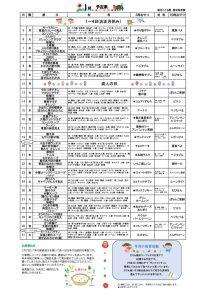 R8.1月　豊栄のサムネイル