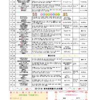 R8.豊栄３月のサムネイル